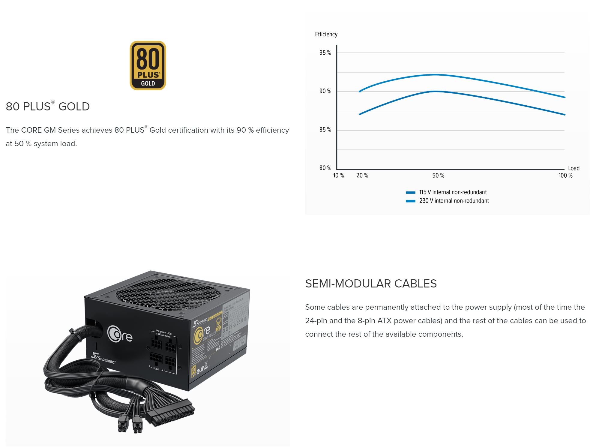 Seasonic 500W Focus Core GM 80 + Gold Semi Modular Power Supply (GM-500)