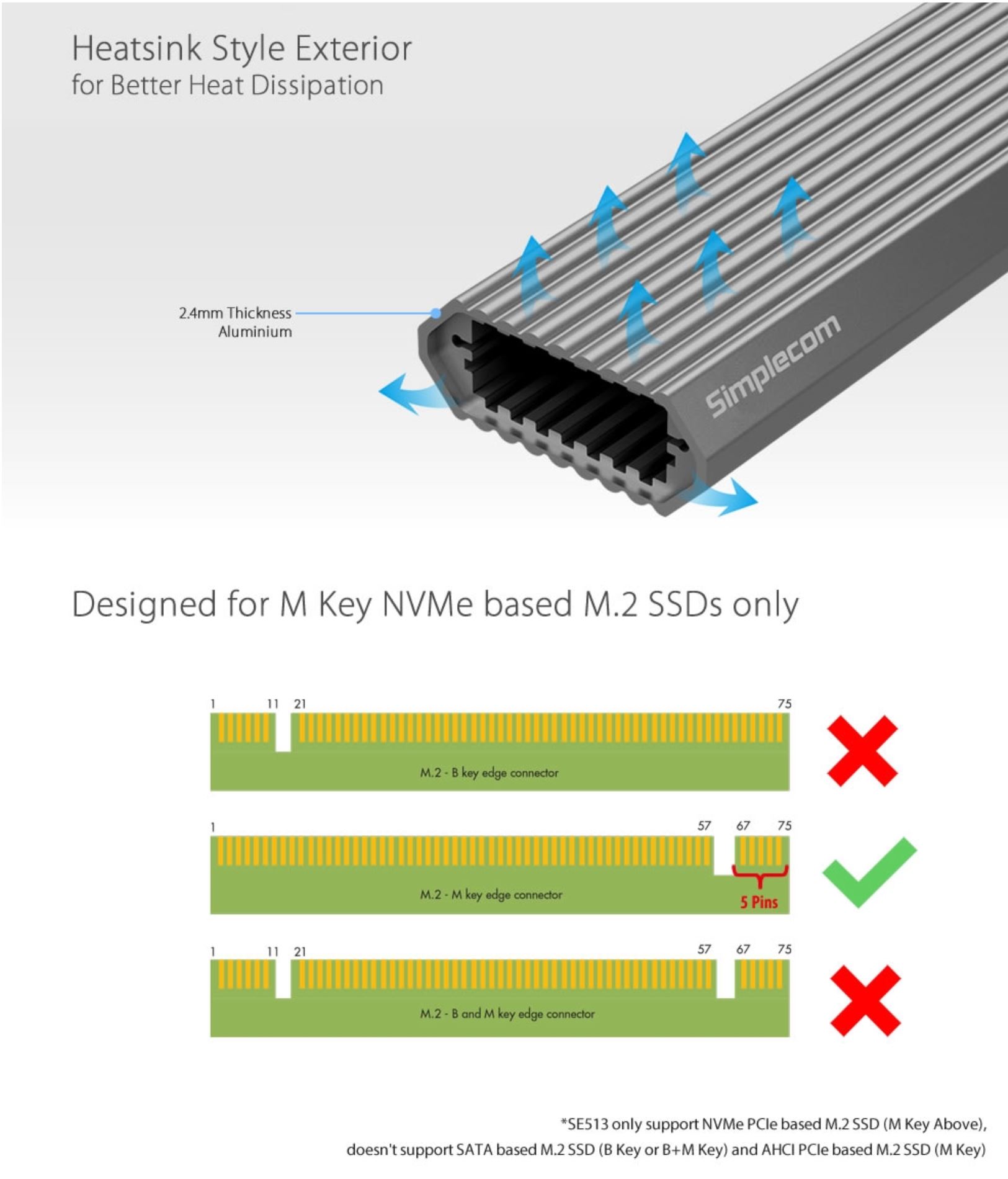 Simplecom NVMe PCIe (M Key) M.2 SSD to USB 3.1 Gen 2 Type C Enclosure 10Gbps - Black (SE513-BK)