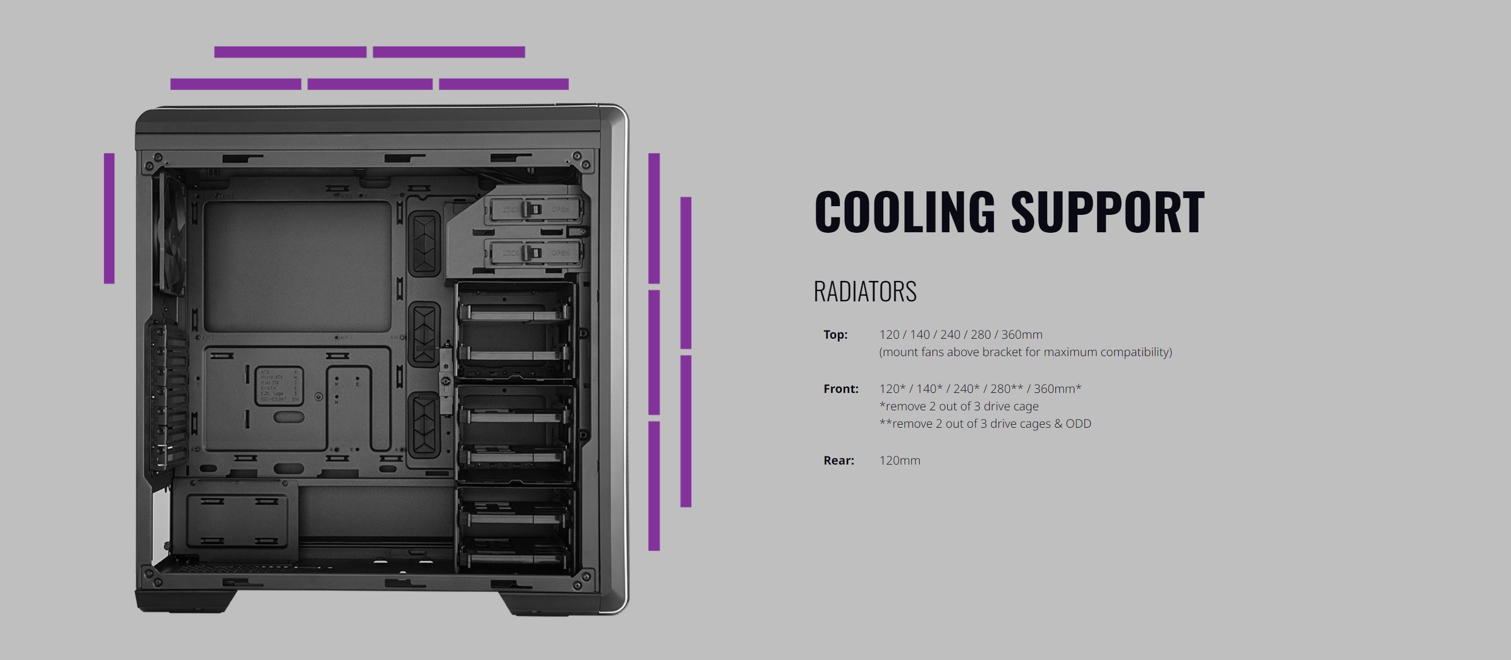 Cooler Master MasterBox CM694 Tempered Glass Mesh Front Panel (MCB-CM694-KG5N-S00)