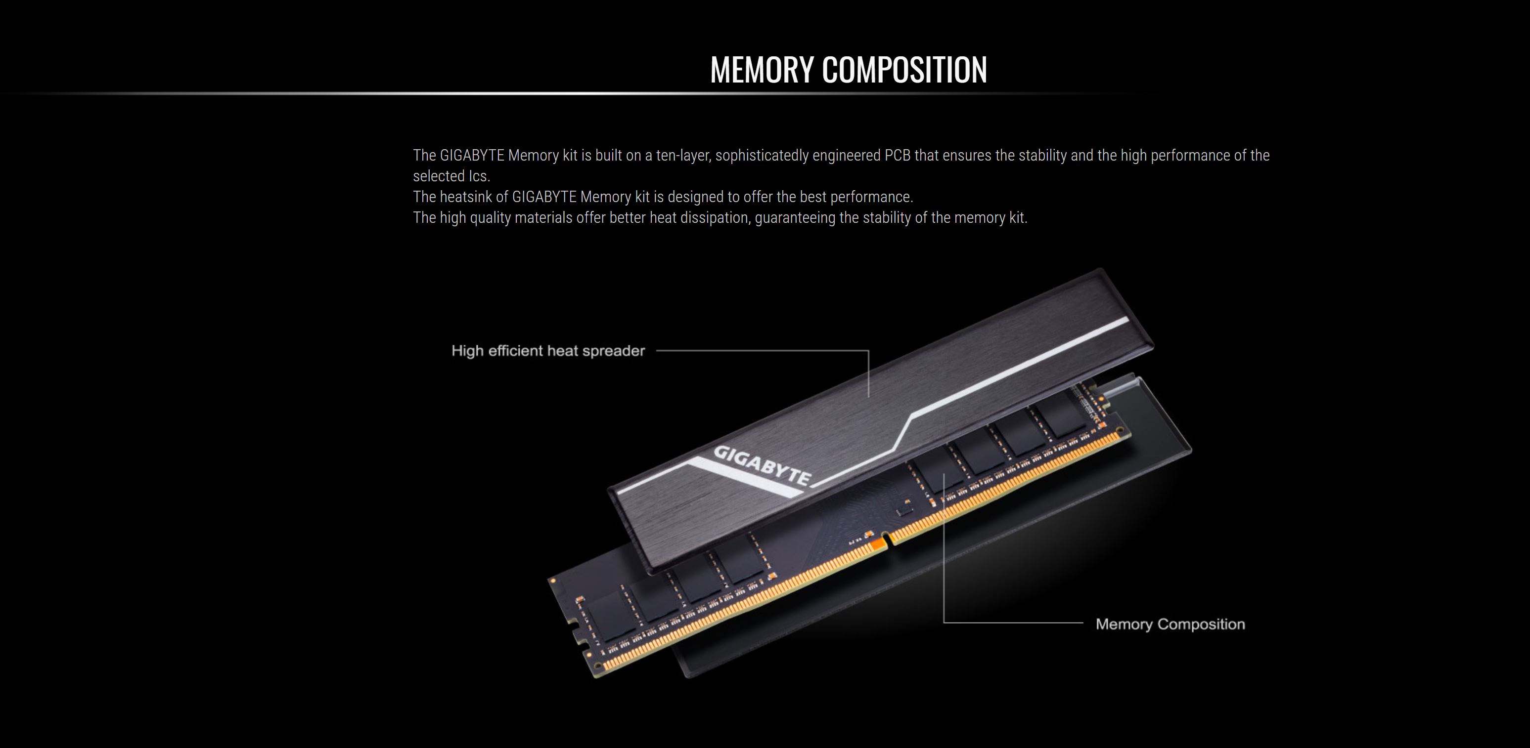 Gigabyte 16GB (2x8GB) GP-GR26C16S8K2HU416 2666MHz DDR4 RAM - Black