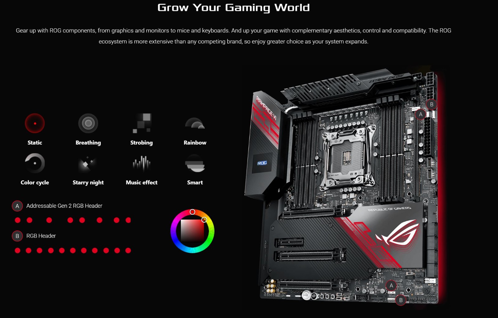Asus X299 Rampage VI Extreme Encore LGA 2066 Motherboard (ROG RAMPAGE VI EXTREME ENCORE)