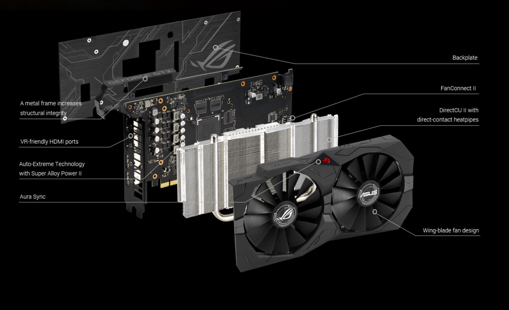 Asus ROG Strix GeForce GTX 1650 4G Gaming OC Graphics Card (ROG-STRIX-GTX1650-O4G-GAMING)