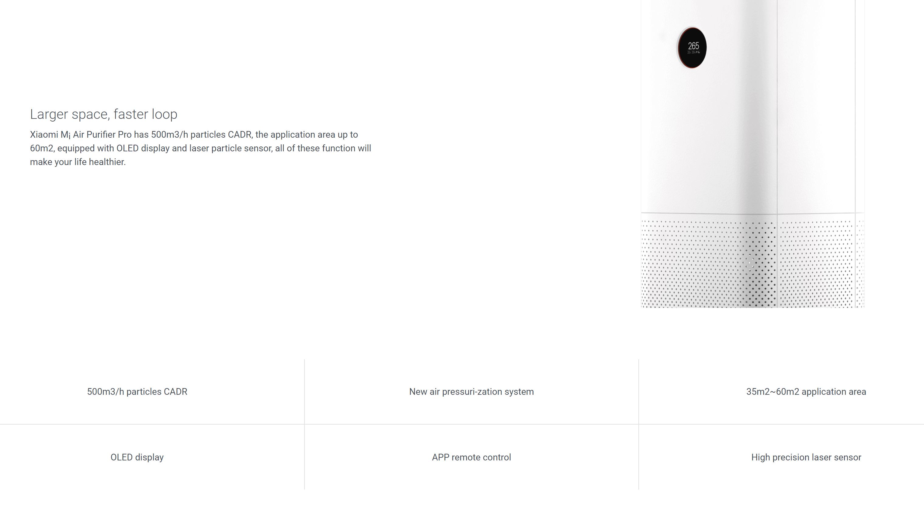 Xiaomi Mi Air Purifier Pro