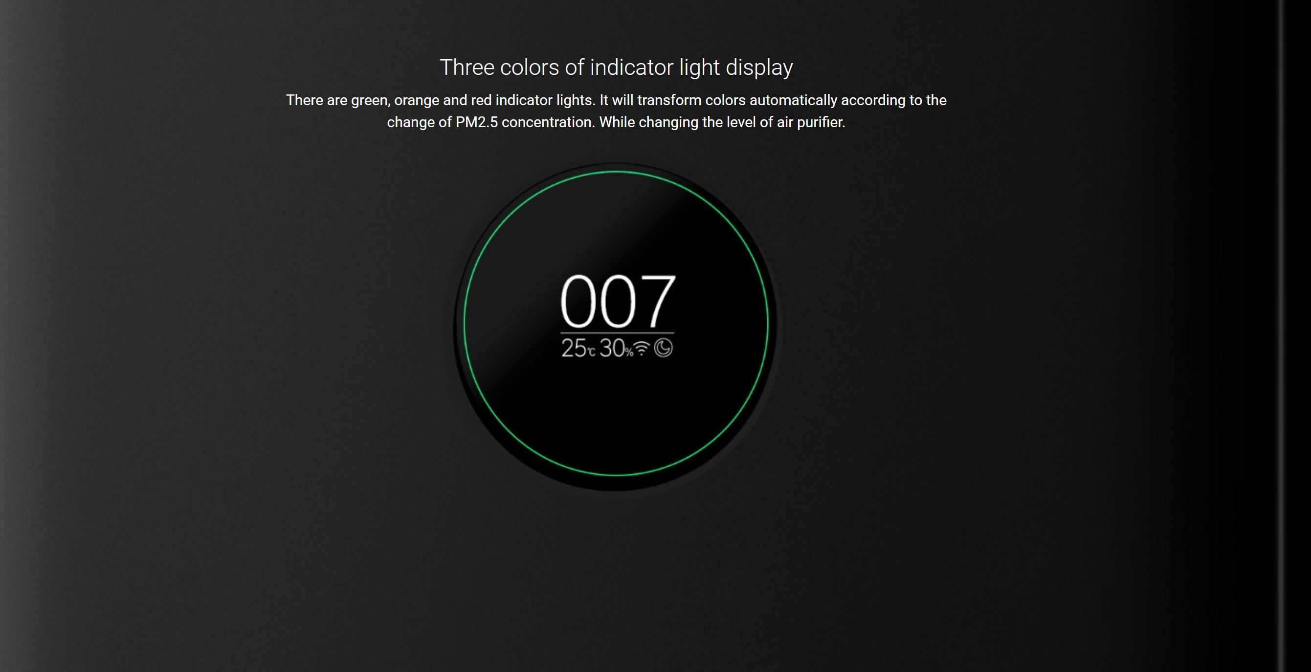 Xiaomi Mi Air Purifier Pro