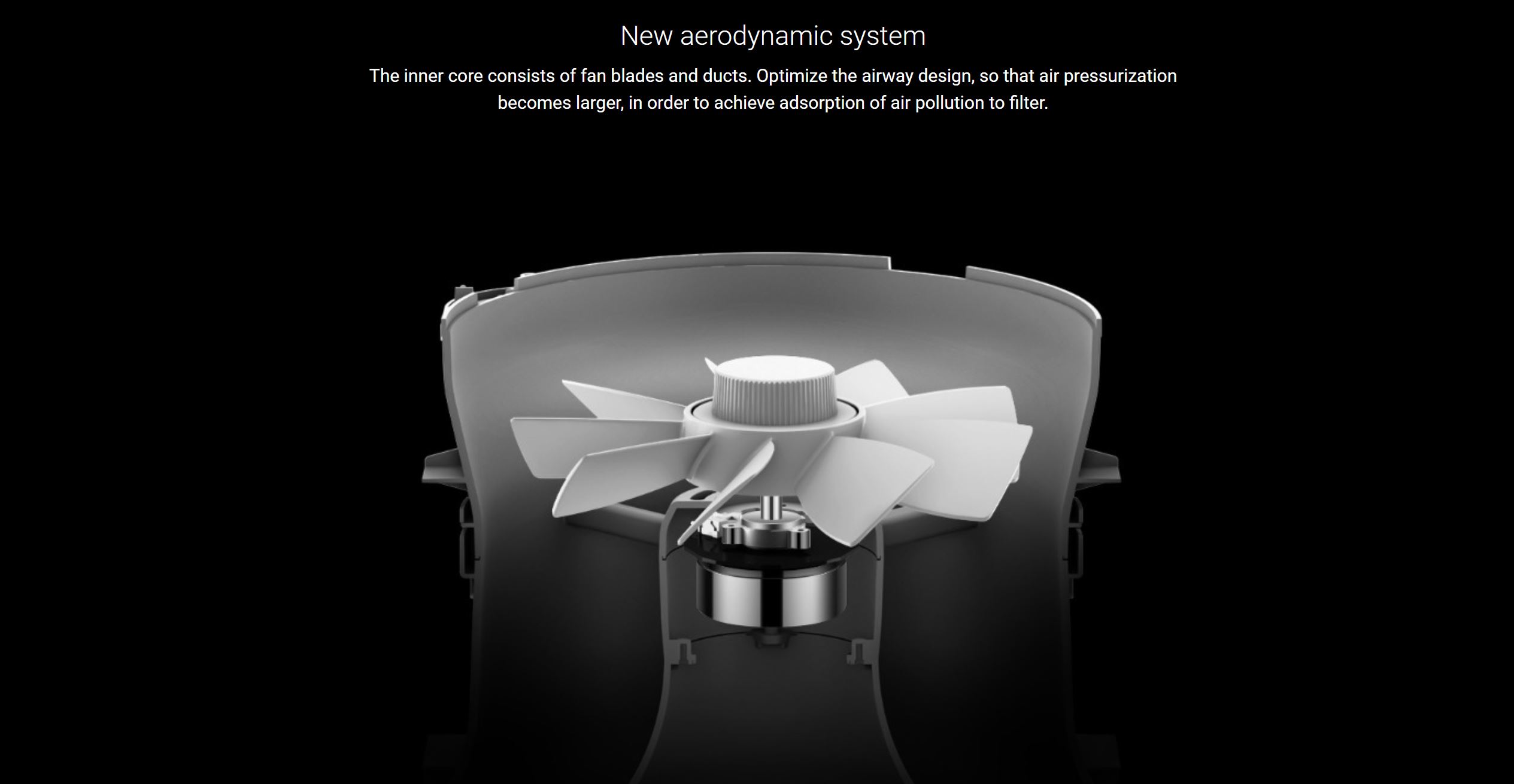 Xiaomi Mi Air Purifier Pro
