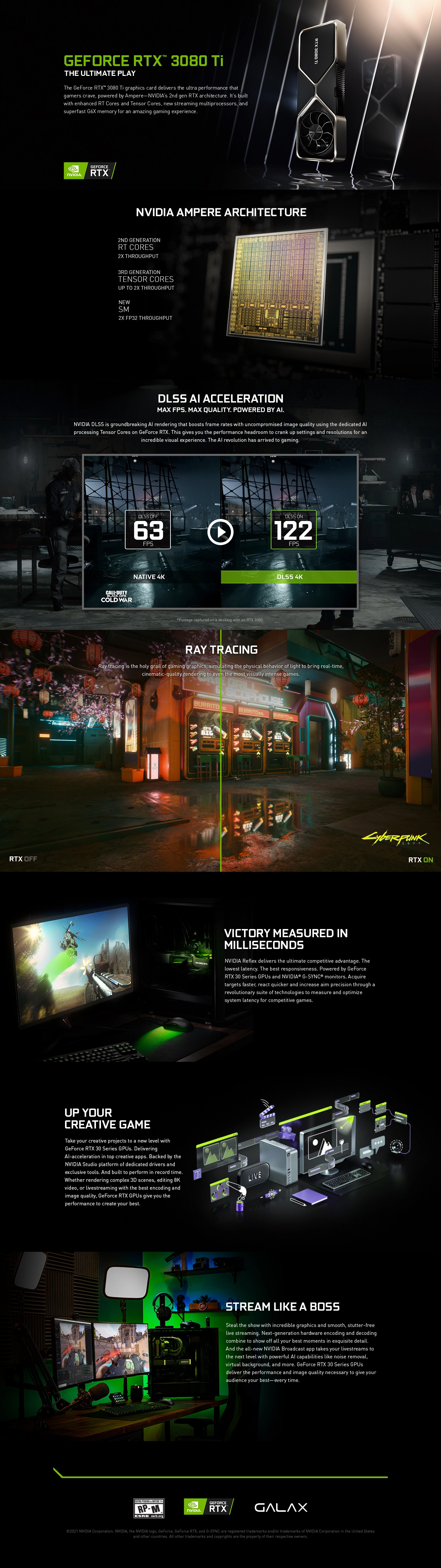 geforce-rtx-3080-ti-partner-lp-1.jpg