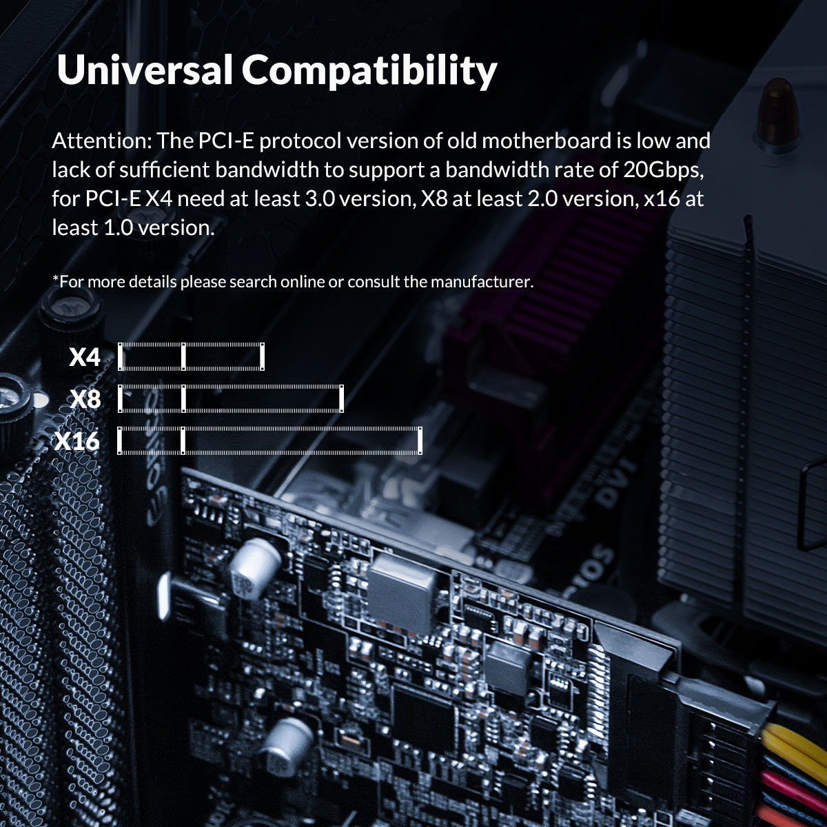 Orico USB 3.2 Type C PCIe Expansion Card
