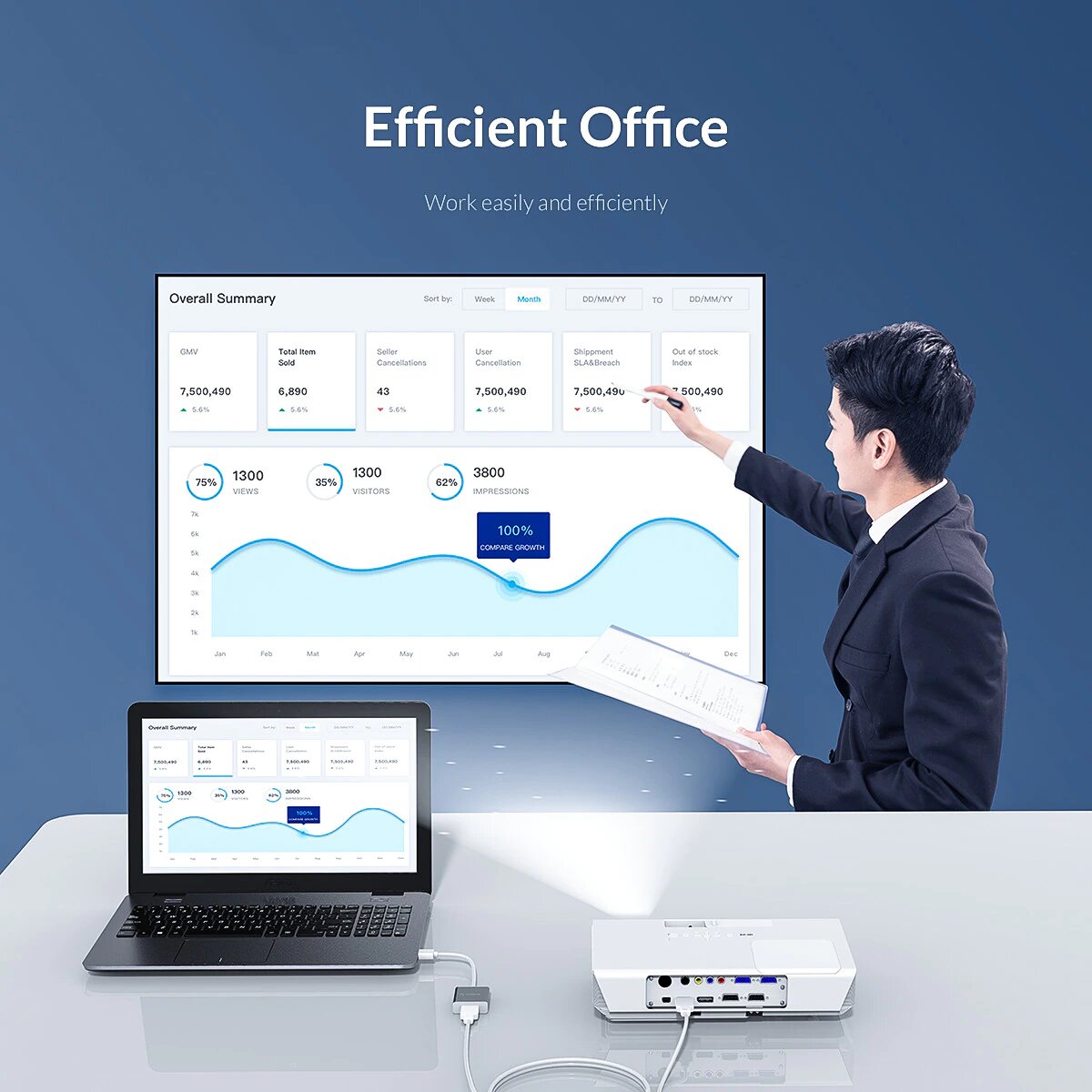 Orico USB 3.0 to VGA Adapter
