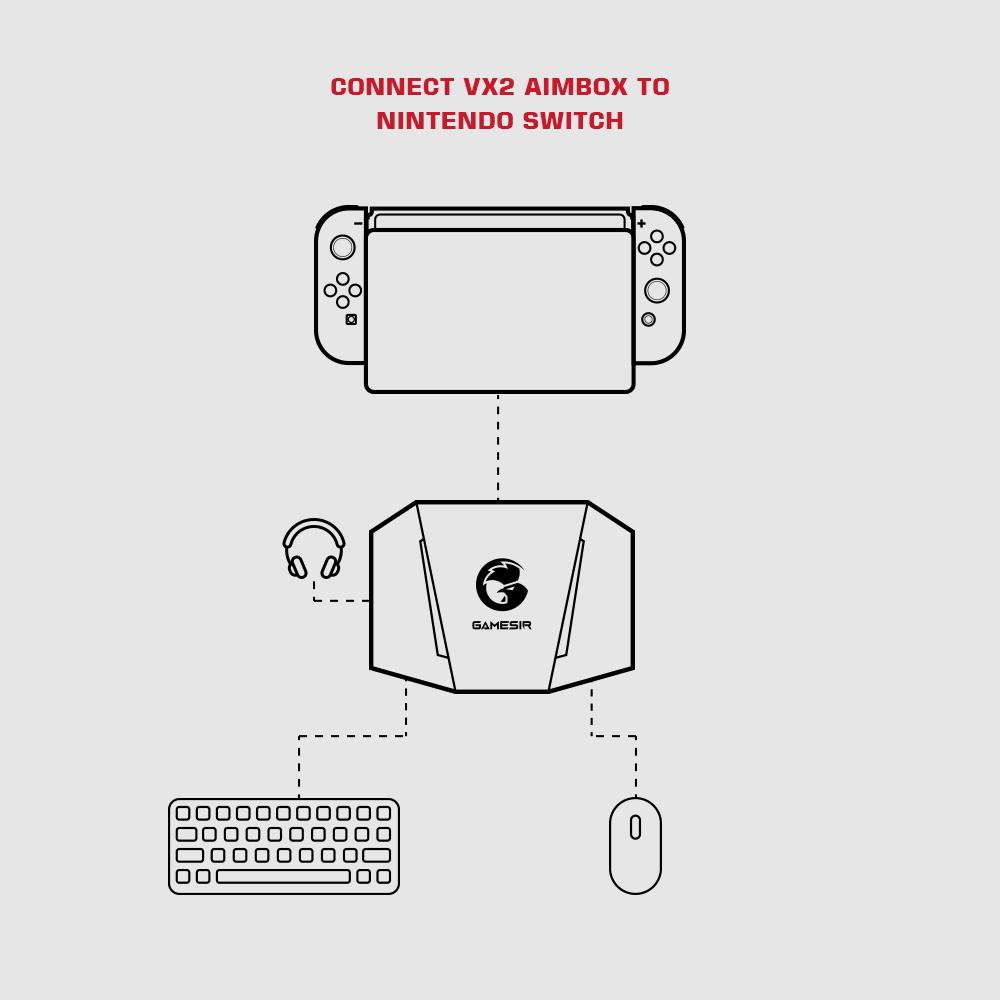 GameSir VX2 AimBox Console Keyboard and Mouse Adapter