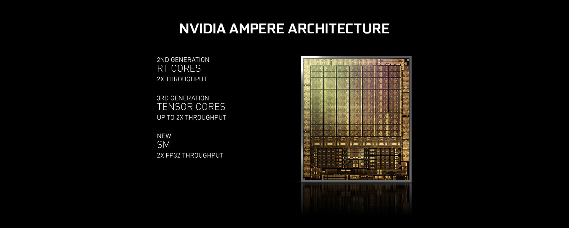 Inno3D GeForce RTX 3060 iChill X3 Red LHR 12G Graphics Card