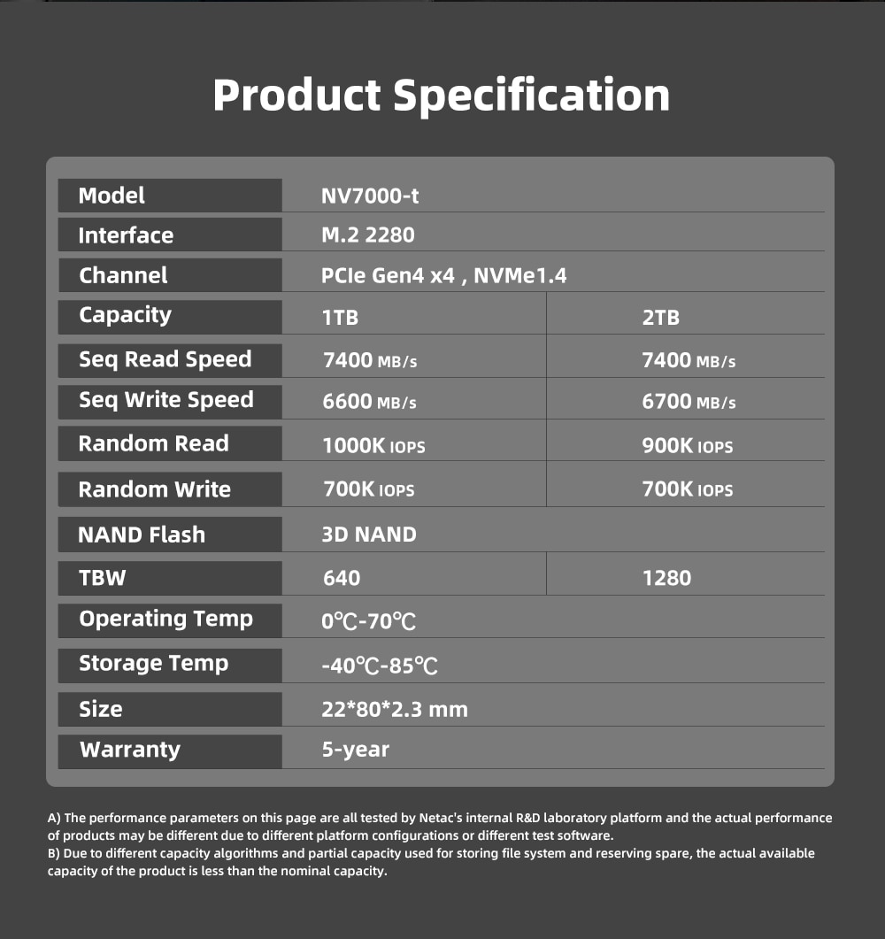 Netac NV7000-t PCIe 4 x4 M.2 2280 NVMe 3D NAND SSD 4TB, R/W up to 7300/6700MB/s, with heat spreader