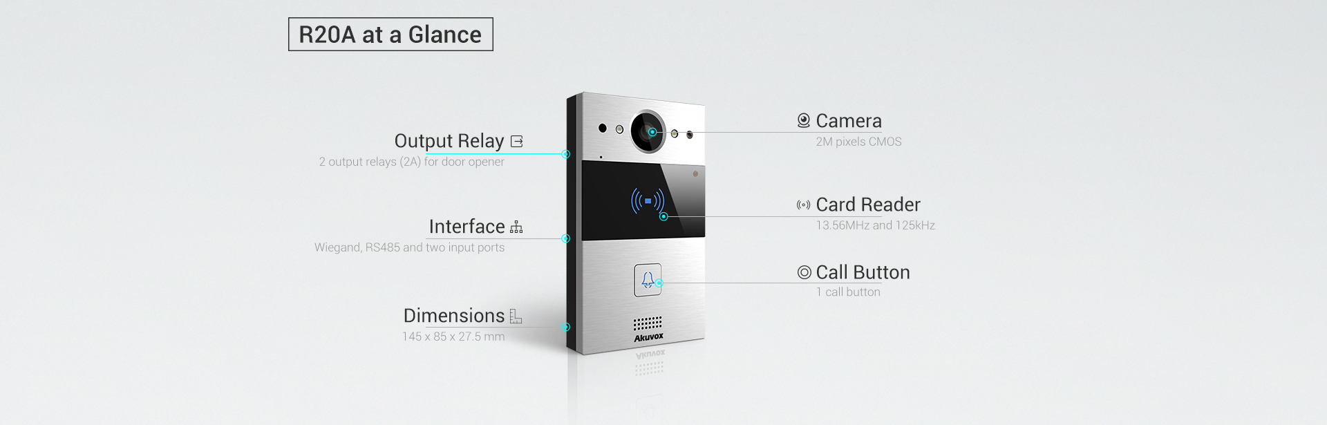 Akuvox Smart IP Door Phone Video Intercom