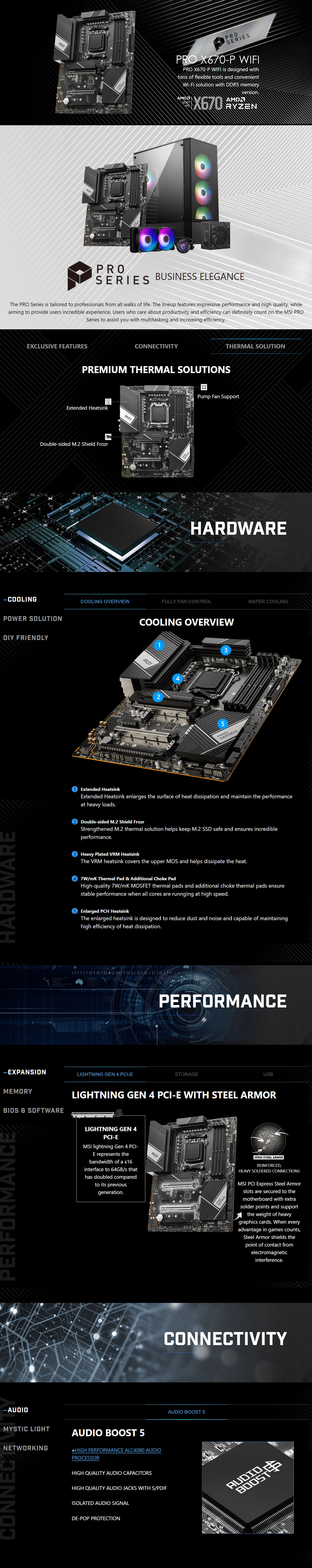 PRO X670-P WIFI-Description.jpg