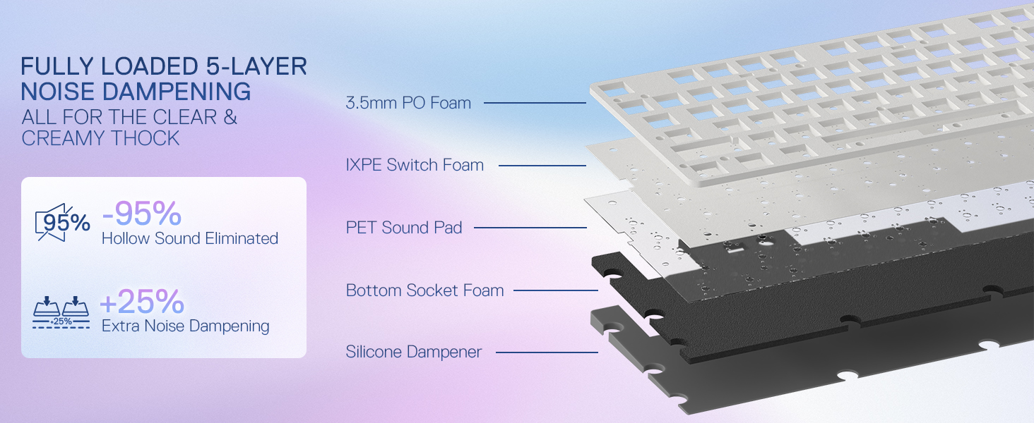 K707 PRO NOISE DAMPENING KIT