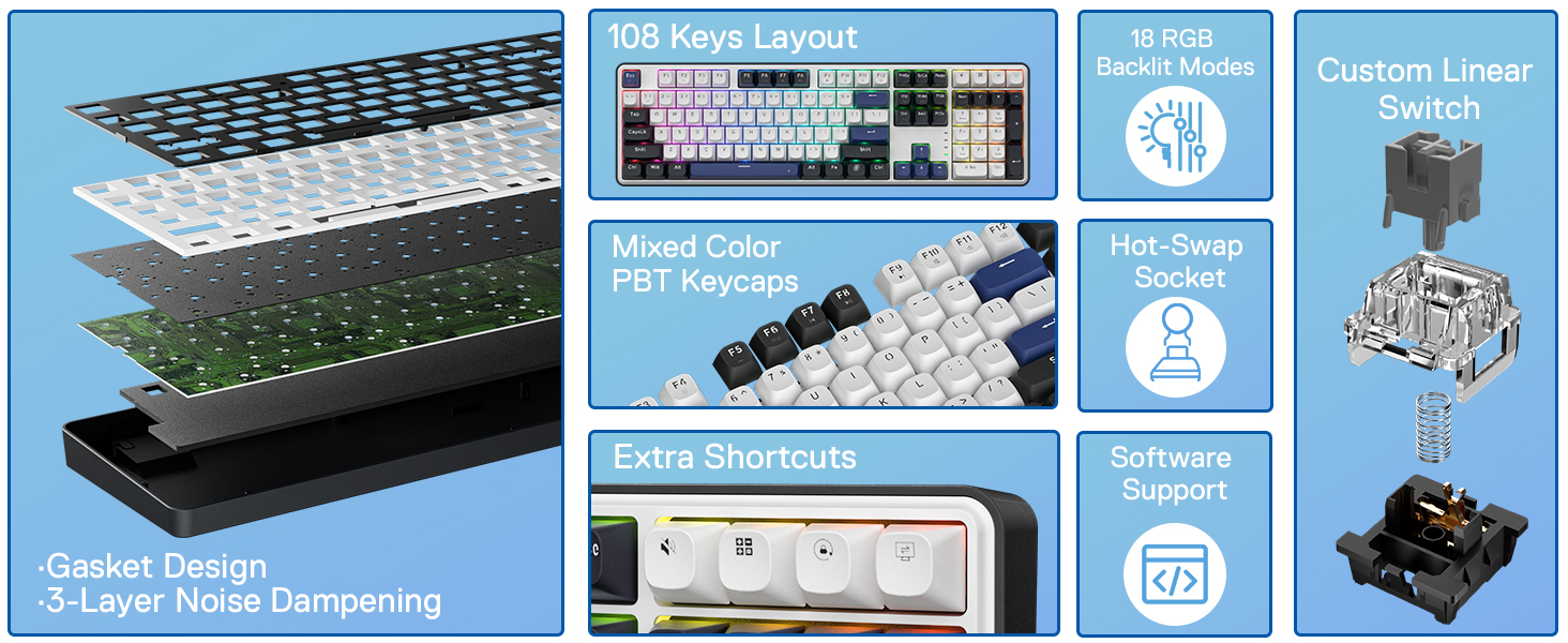 K689 most features