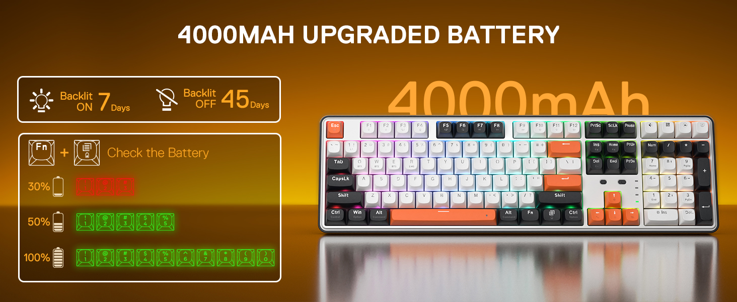 BATTERY CHECKABLE