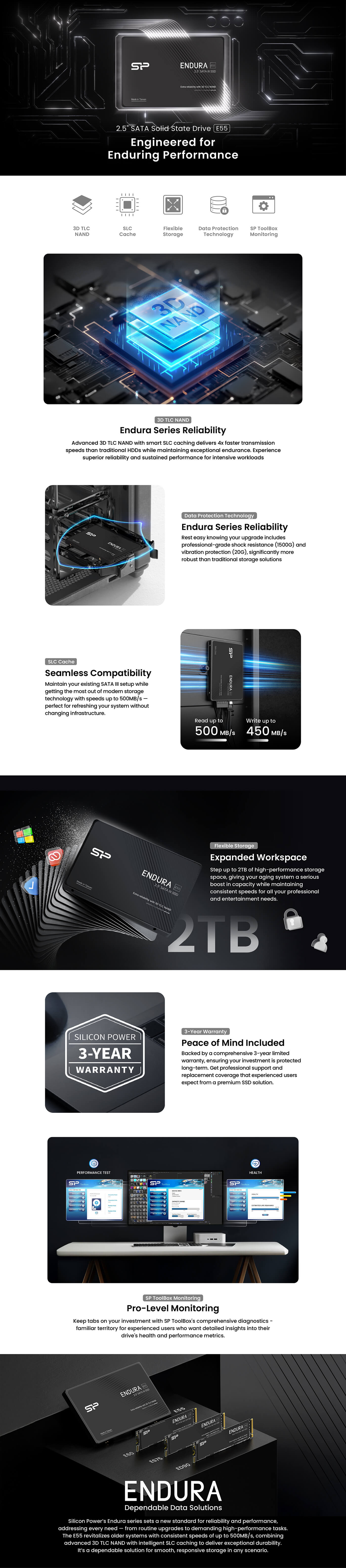Product Page_E55_Desktop_1400px.jpg