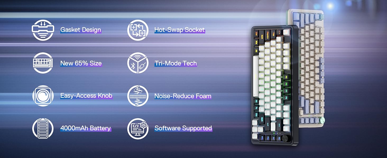 Redragon K673 GB 75% Wireless Gasket RGB Gaming 3-Modes 81 Keys PBT Compact Mechanical Hot-Swap Socket 5-Layer Noise Dampening Keyboard