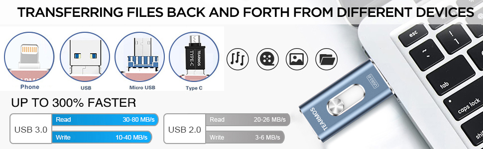 970_300@_@1776166260573977.jpg Z2高速传输高速读写USB3.0.jpg