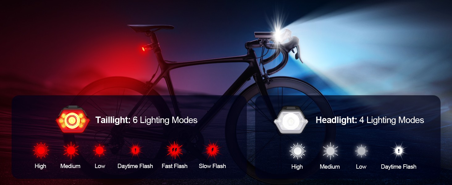 2026 New 1000 Lumen Super Bright Bike Lights with Side Light, 4+6 Modes Rechargeable Bicycle Lights Front & Rear, IP65 Waterproof Bike Headlight for D