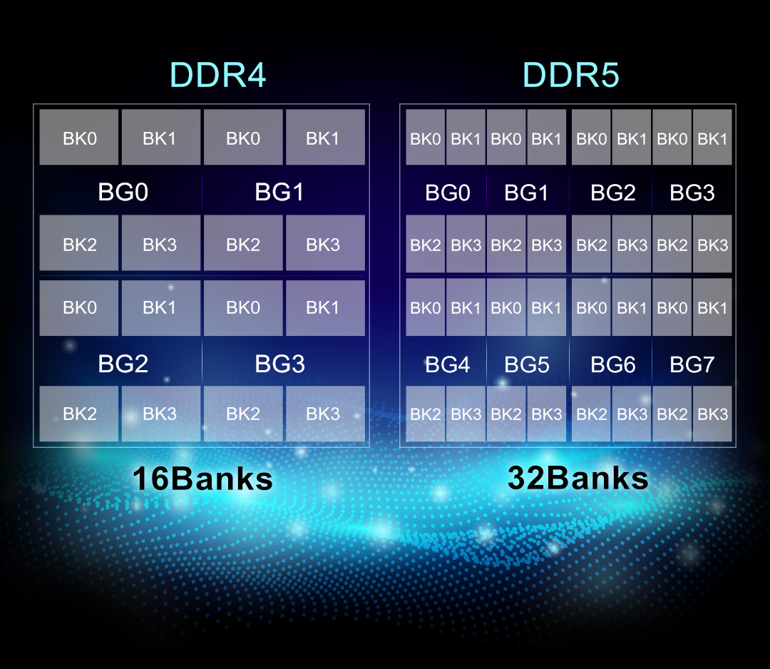 1080_938@_@1669359109379453.jpg DDR5 SODIMM 03.jpg