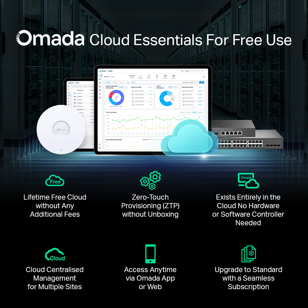 Omada Cloud Essentials – Free for Lifetime Use