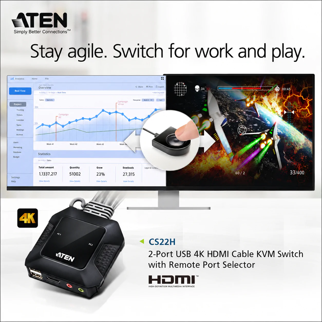 ATEN Black Friday Early Bird Sale | Save Up to 10% on KVM, USB & HDMI Gear