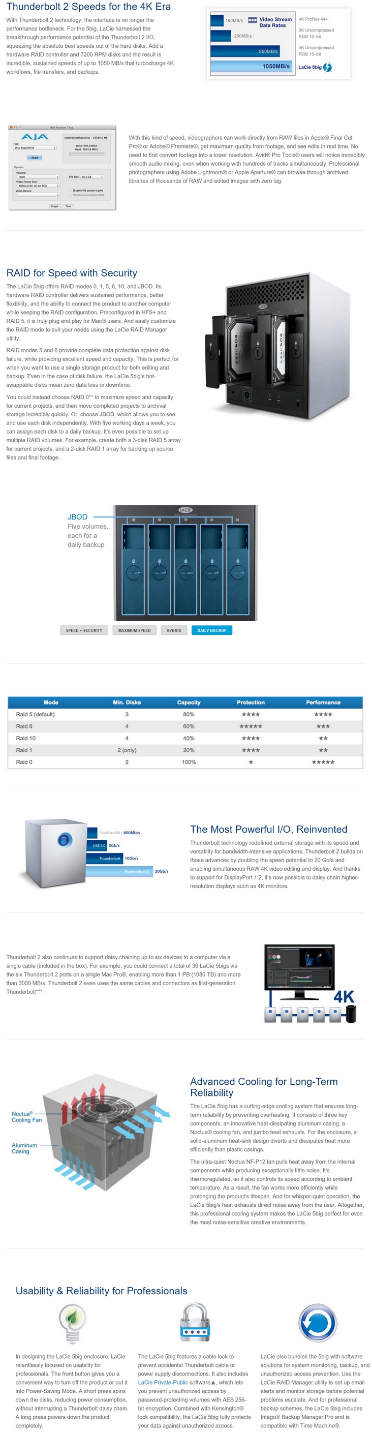 LaCie 10TB(5X 2TB) 5BIG THUNDERBOLT2 H/W RAID5