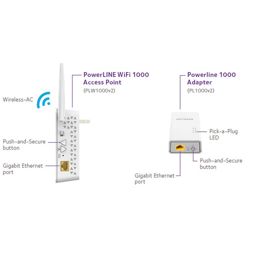 Netgear PLW1000 Powerline WiFi 1000 BUNDLE (1 x PL1000, 1 x PLW1000 Access Point)