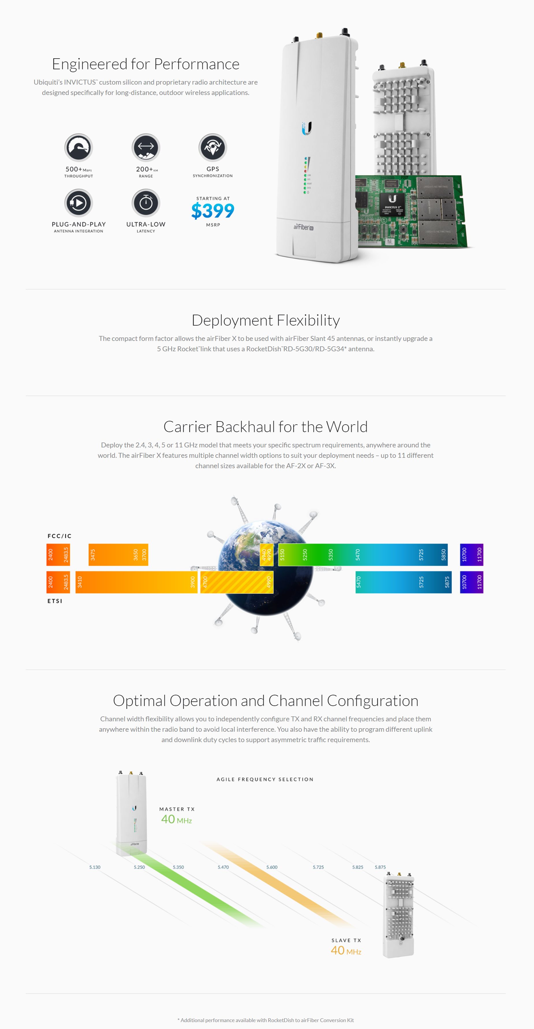 Ubiquiti AirFiber 5GHz Carrier Backhaul Radio (AF-5X) - msy.com.au