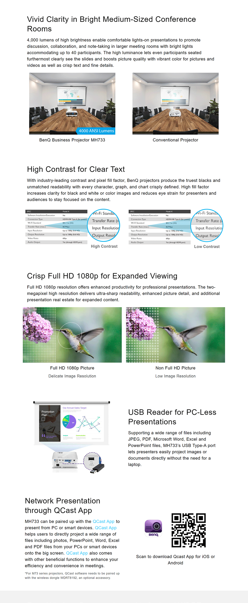BenQ MH733 4000lm Full HD Network Business Projector