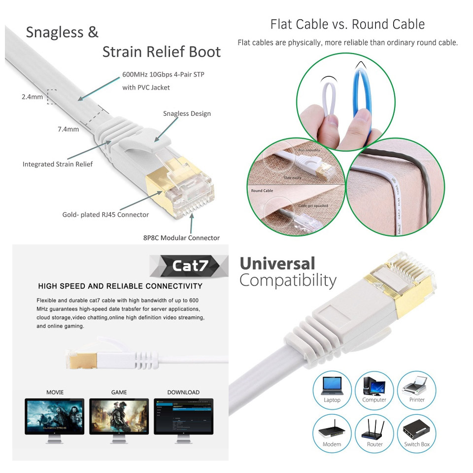 Edimax 20m Black 10GbE Shielded CAT7 Network Cable - Flat (EA3-200SFA)