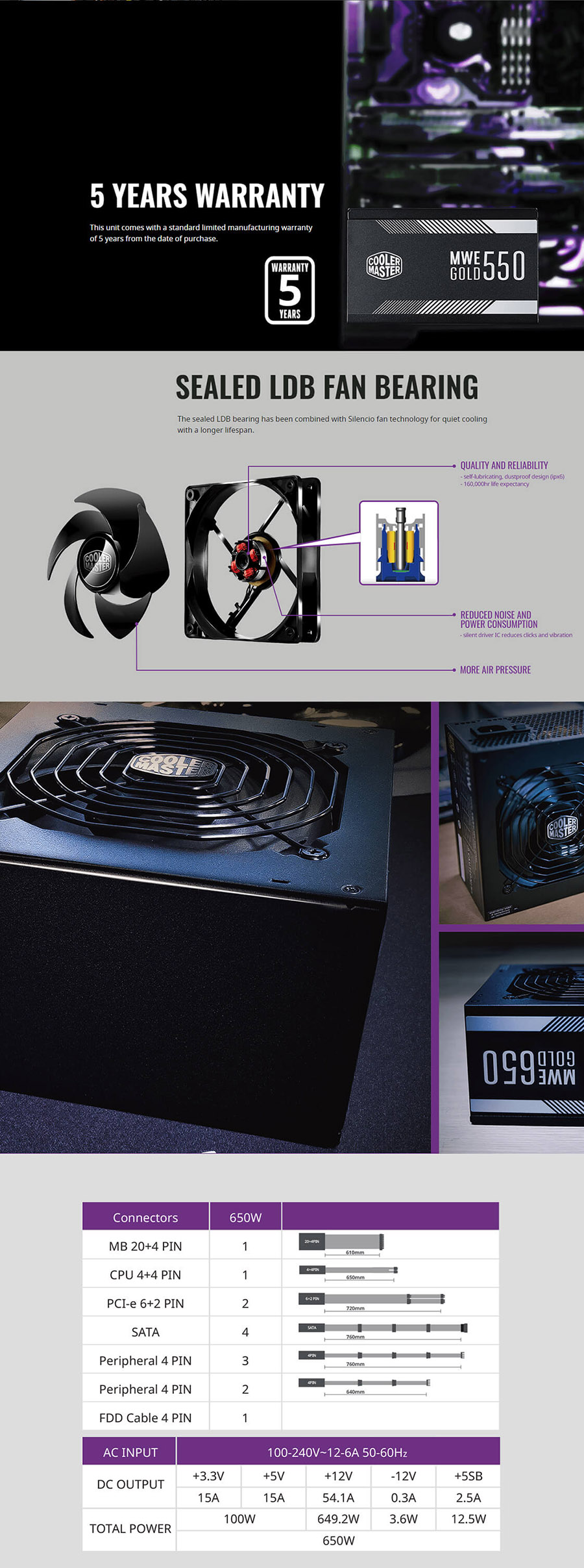 Cooler Master MWE Gold 650W 80 Plus Gold Power Supply (MPY-6501-ACAAG-AU)