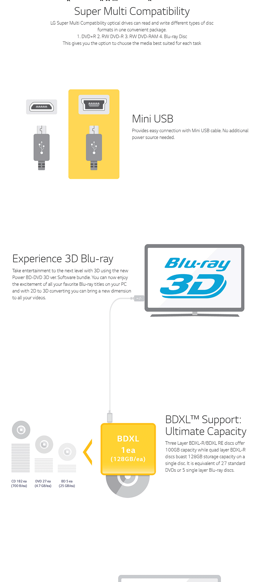 LG BP50NB40 Ultra Slim Optical USB Blu-Ray Drive