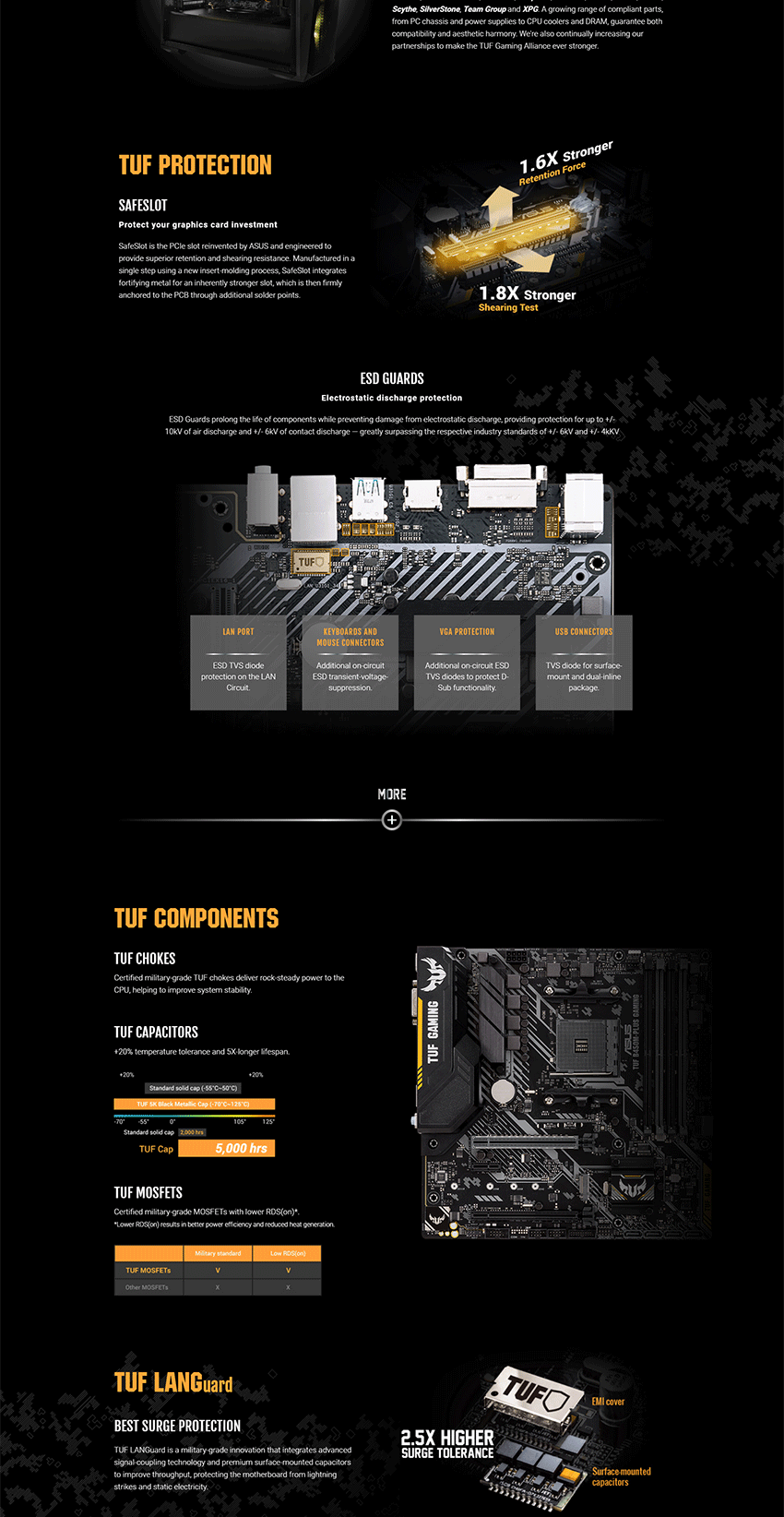 Asus TUF B450M-PLUS Gaming AM4 mATX Motherboard (TUF B450M-PLUS GAMING)
