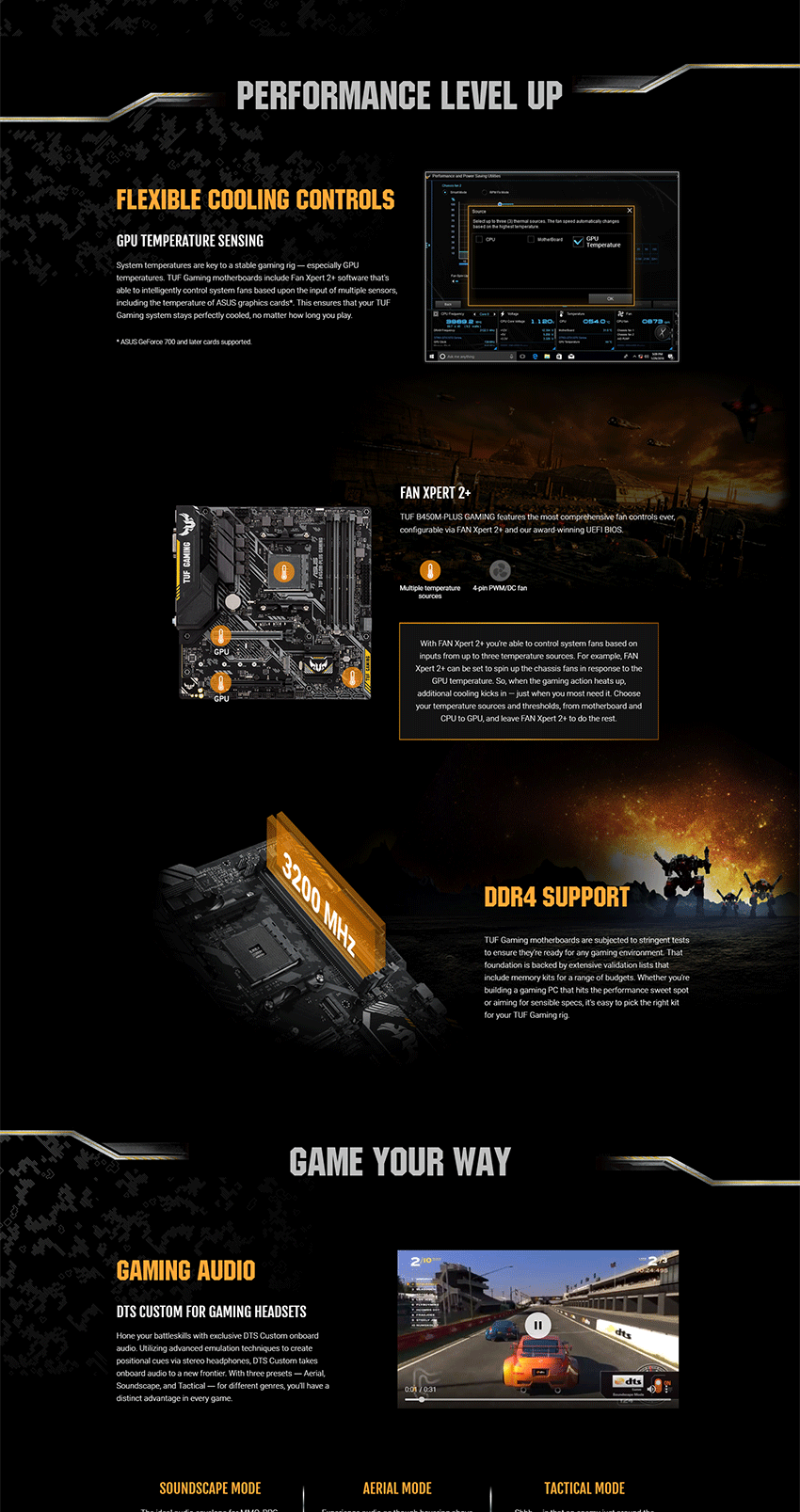 Asus TUF B450M-PLUS Gaming AM4 mATX Motherboard (TUF B450M-PLUS GAMING)