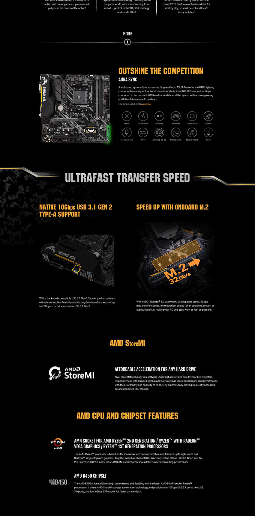 Asus TUF B450M-PLUS Gaming AM4 mATX Motherboard (TUF B450M-PLUS GAMING)