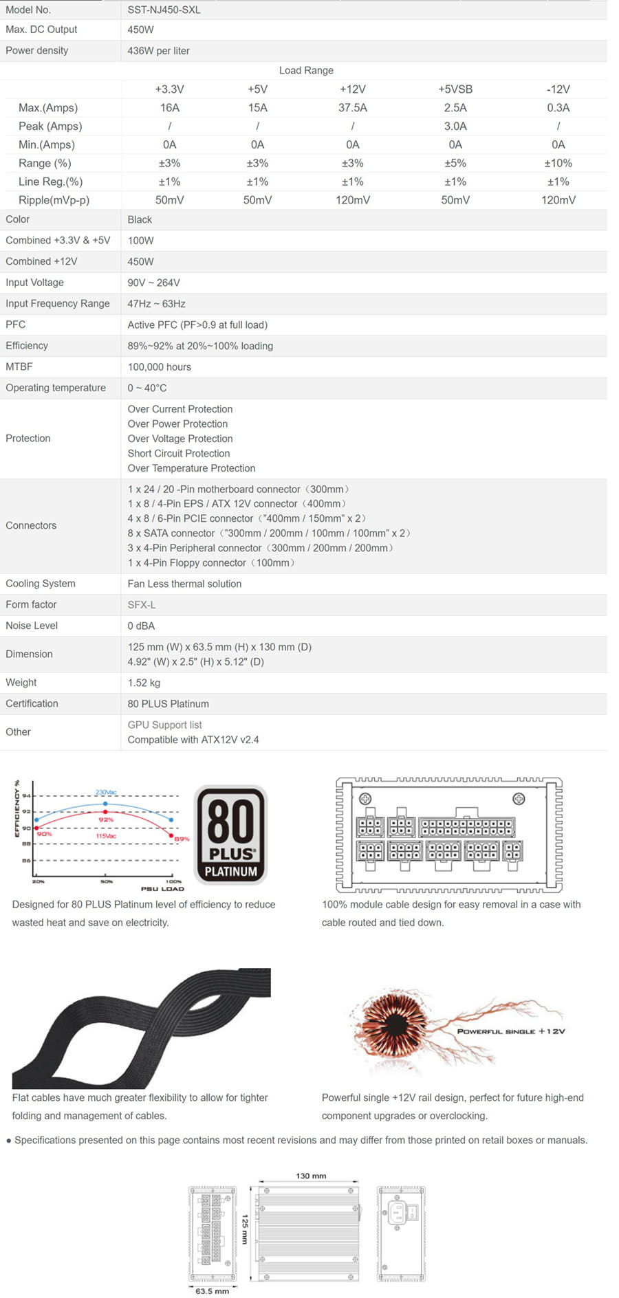 SIlverStone 450W NJ450 Passive Platinum SFX-L Power Supply (SST-NJ450-SXL)