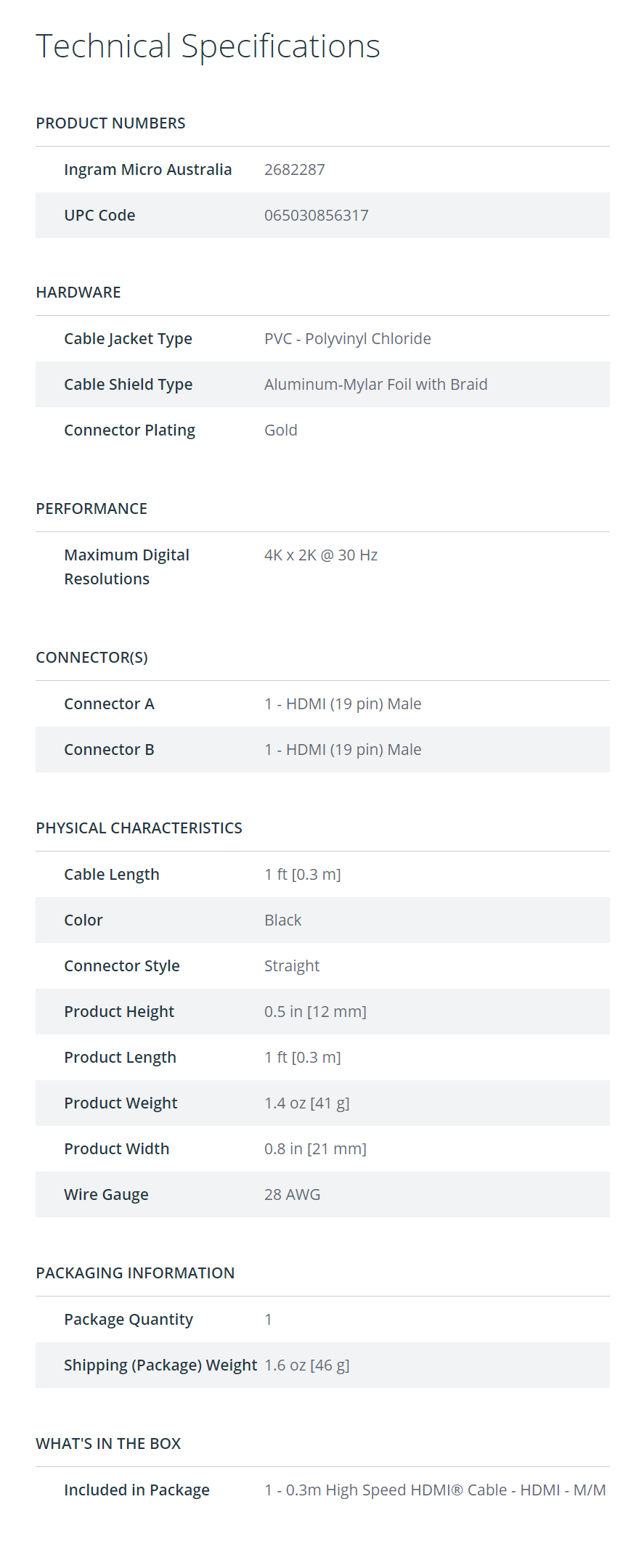 Startech 0.3m 1ft Short High Speed HDMI Cable Male to Male Gold Plated