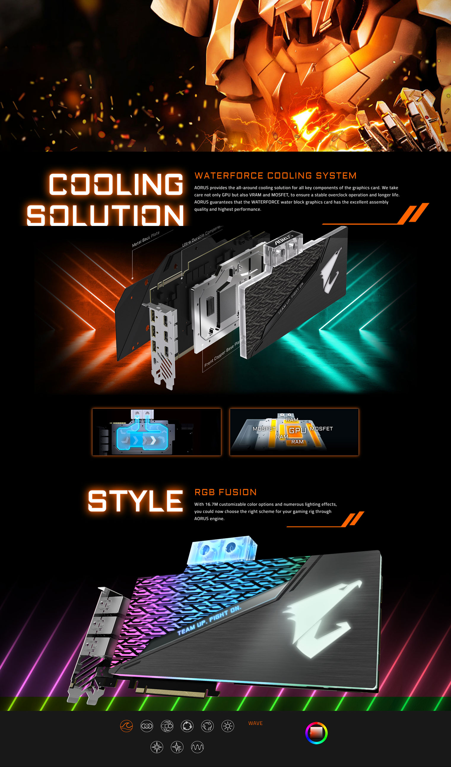 Gigabyte GeForce RTX 2080 Ti Aorus Xtreme Waterforce Waterblock 11G Graphics Card (GV-N208TAORUS X WB-11GC)