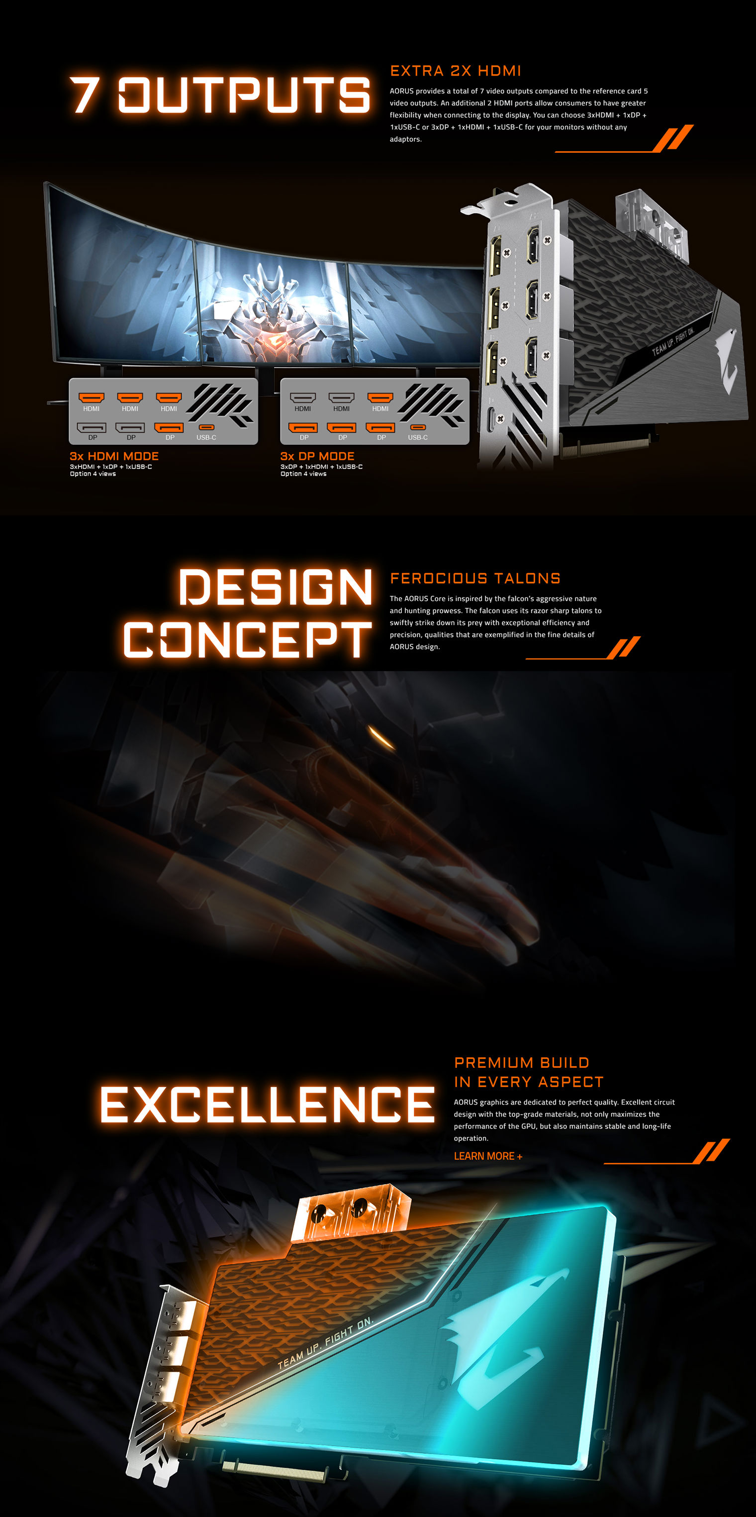 Gigabyte GeForce RTX 2080 Ti Aorus Xtreme Waterforce Waterblock 11G Graphics Card (GV-N208TAORUS X WB-11GC)