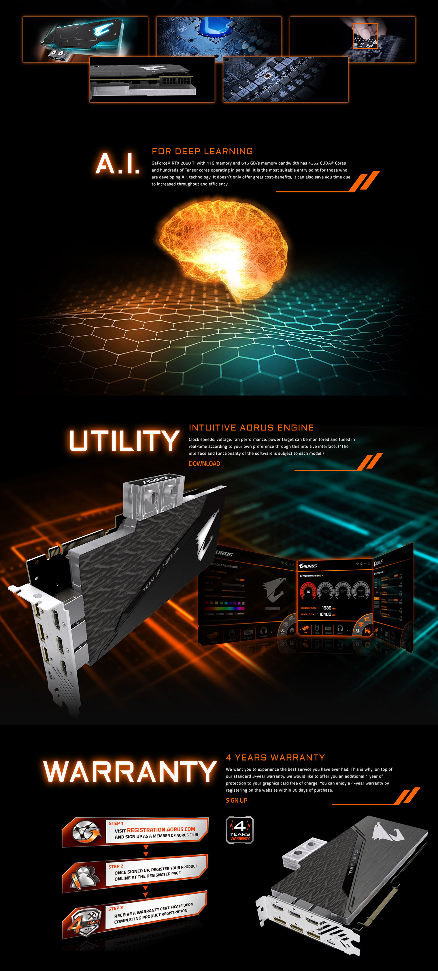 Gigabyte GeForce RTX 2080 Ti Aorus Xtreme Waterforce Waterblock 11G Graphics Card (GV-N208TAORUS X WB-11GC)