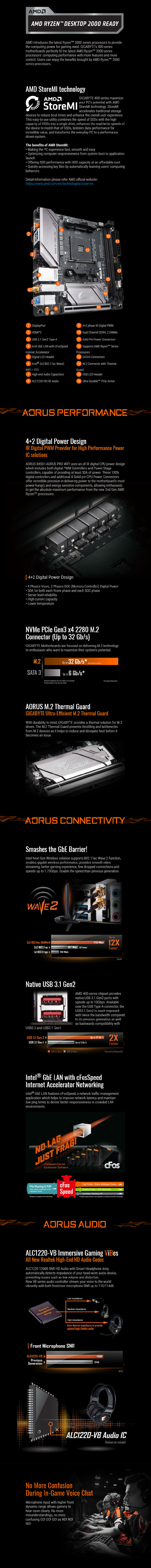 Gigabyte B450I Aorus Pro WIFI AM4 ITX Motherboard (GA-B450-I-AORUS-PRO-WIFI)