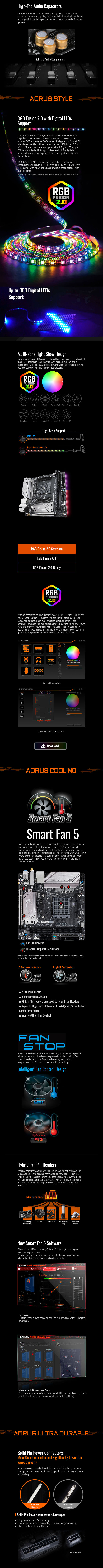 Gigabyte B450I Aorus Pro WIFI AM4 ITX Motherboard (GA-B450-I-AORUS-PRO-WIFI)