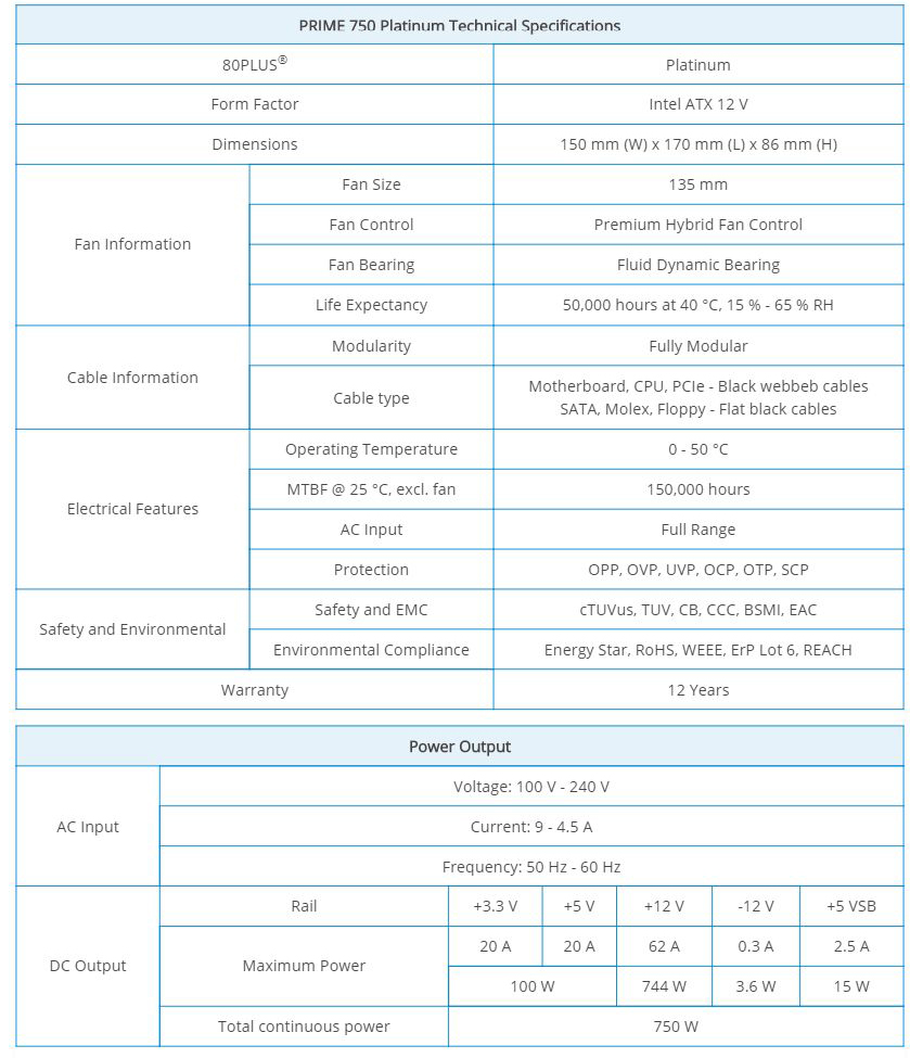 SeaSonic 750W Prime Platinum Modular Power Supply (SSR-750PD)