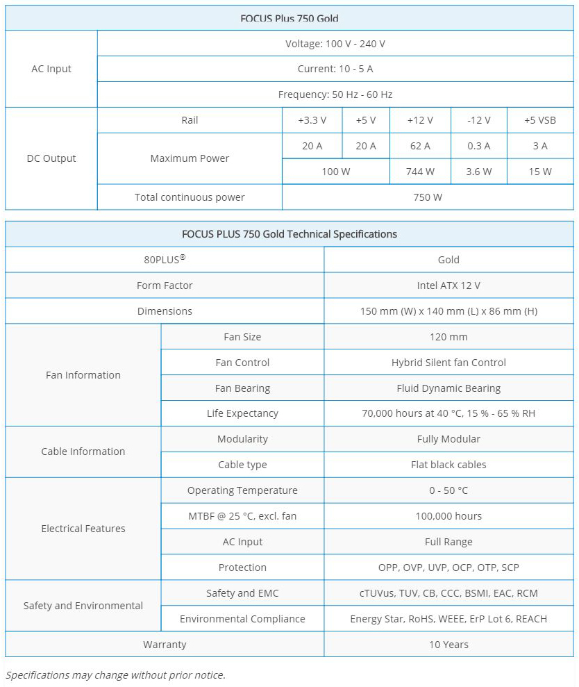 SeaSonic 750W Focus PLUS Gold Modular Power Supply (SSR-750FX)