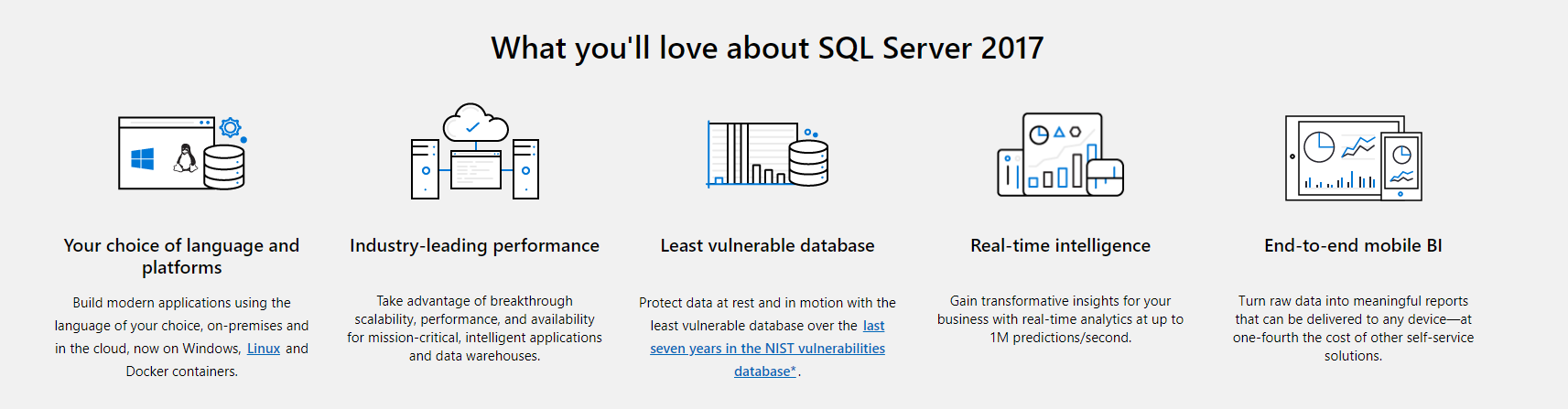Microsoft 228-11135 SQLSvrStd 2017 SNGL OLP NL