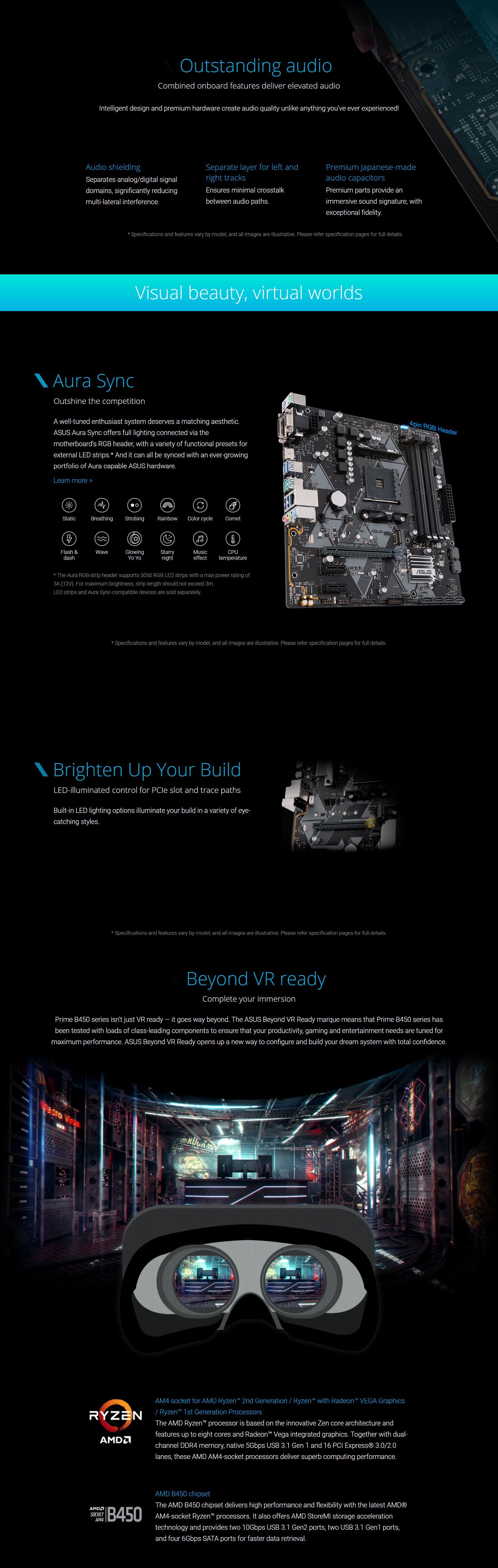 Asus Prime B450M-A mATX Motherboard (PRIME B450M-A)