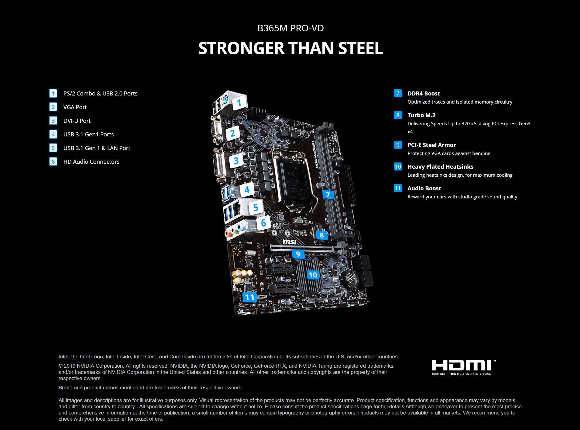 MSI B365M Pro-VD LGA 1151 mATX Motherboard (MSI B365M PRO-VD)