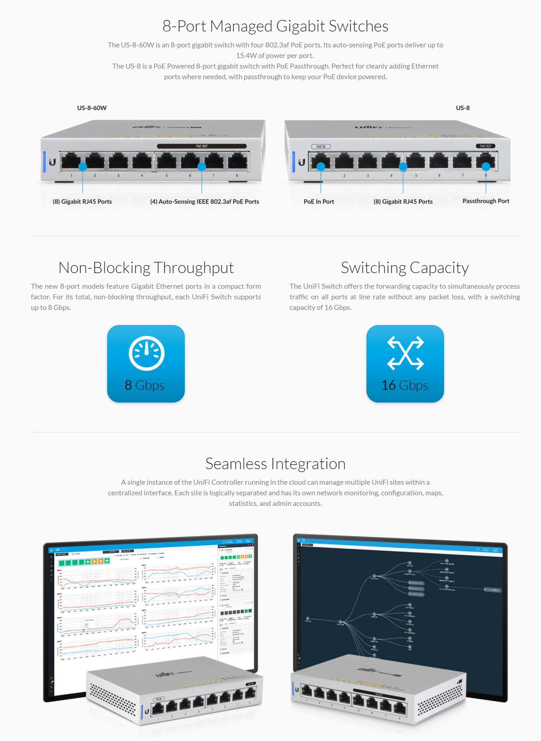 Ubiquiti UniFi 8 Port Low Power non POE (US-8-AU)